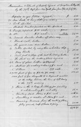 Handwritten memo, Estimate of Property injured at Georgetown College, page 1
