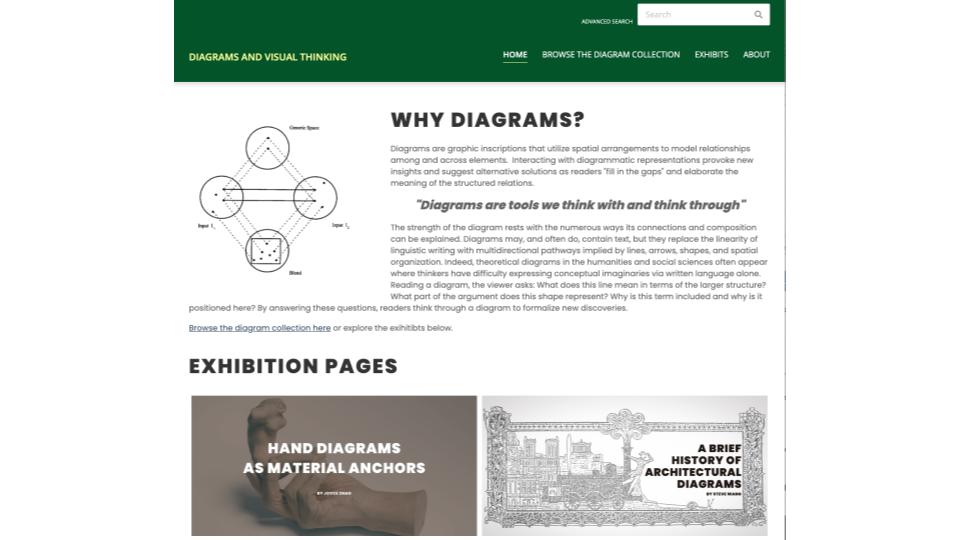 a screen shot of the archive of diagrams