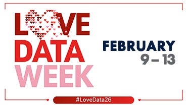 Love Data Week February 9-13 #LoveData26