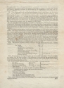 Prospectus of January 1, 1798, page 2