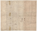 Slave Census 1838
