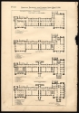 Floor plan for Healy Hall by Smithmeyer & Pelz, Architects, as printed in American Architect and Building News, March 27, 1880