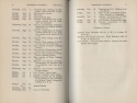 University Calendar for 1916, pages 2 and 3