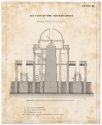 Cross section of Georgetown’s observatory