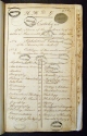 A Catalogue of the Books, &c. Belonging to the Library Company of Baltimore