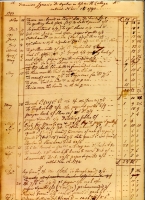 Student accounts from 1793, showing the student Francisco Ignacio DiAyala