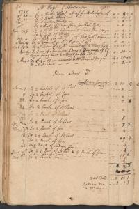 Account of Mr. Wayt, instructor at Bohemia, debits, 1745-1746