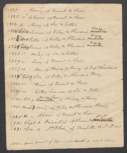 List of enslaved children baptized at Newtown, 1806-1805 p1