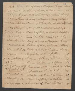 List of enslaved children baptized at Newtown, 1806-1805 p2