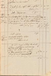 Account of William Digges, showing the hiring out of Sukey to GTC