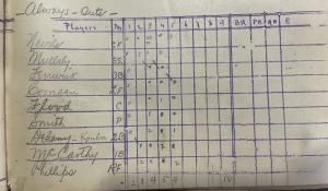 Woodstock World Series box scores