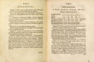 Newton's Hypotheses from Principia 1687 Edition