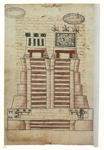 An illustration of Templo Mayor from the book Códice Ixtlilxochitl: apuntaciones y pinturas de un historiador
