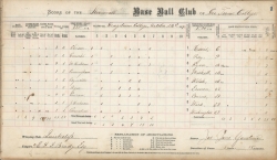 Page from the earliest baseball score book found in the University Archives 