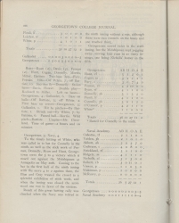 Newspaper article about baseball games 1911-2