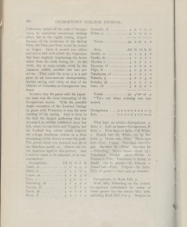 Newspaper article about baseball games 1911-4