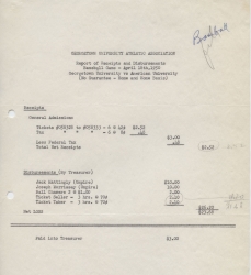 Typed profit and loss statement 1950