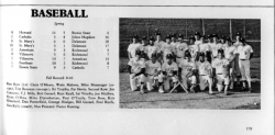 Baseball season results printed in the Georgetown yearbook