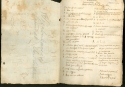 Confesonaria manuscript