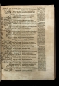 A page from the Genoa Psalter, showing text in the original Hebrew, Latin translation, and commentary in Latin and Arabic