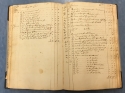 Georgetown College accounts ledger A-1, 1789-1793